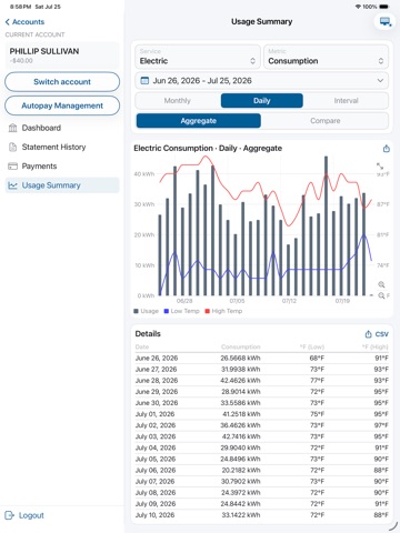 Rockwood Electric Utility iPad screenshot