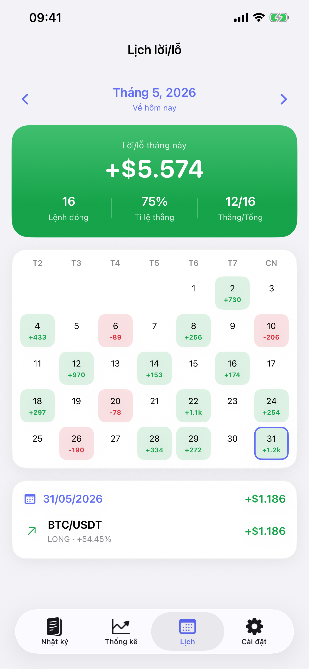 Nhật Ký Crypto screenshot 5