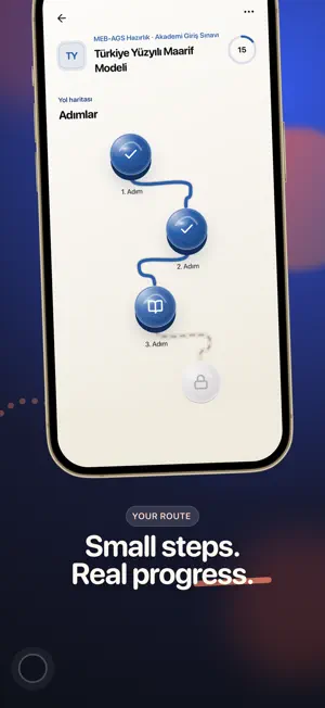 Lernig: AI Learning screenshot 3