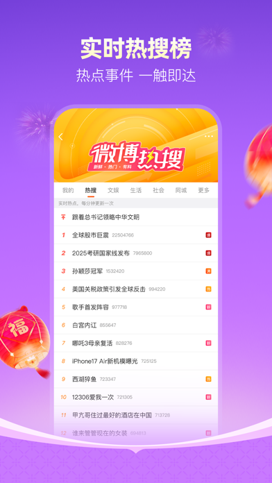 Screenshot #3 pour 微博