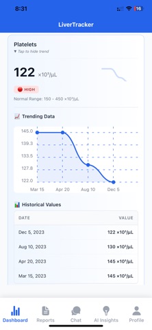 LiverTracker iPhone screenshot
