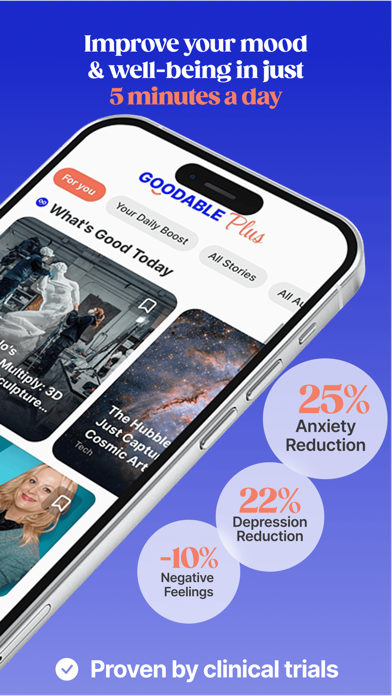 Goodable: The Happiness App Screenshot