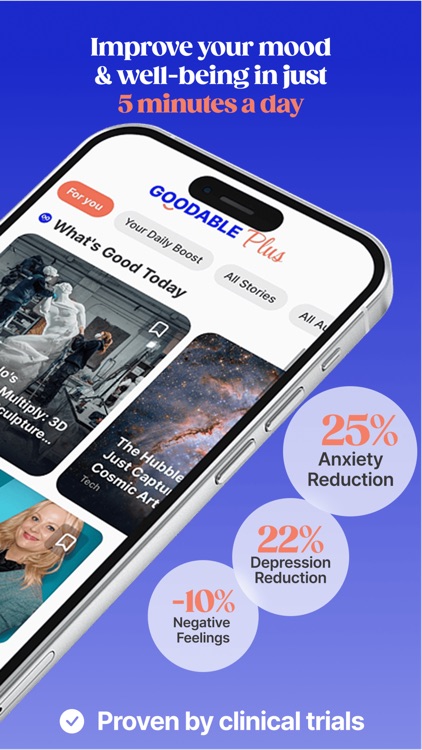 Goodable: The Happiness App