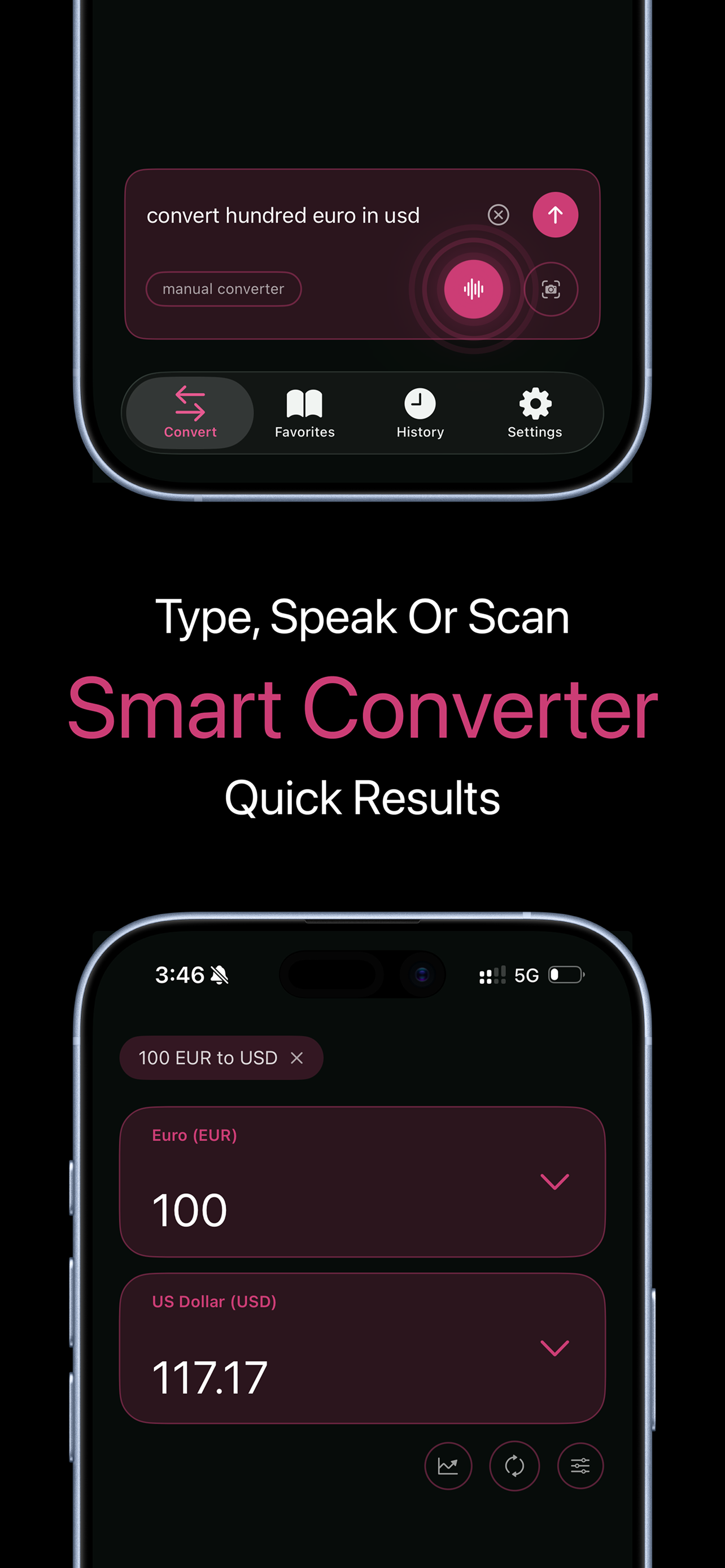 UnitX: Currency Unit Converter