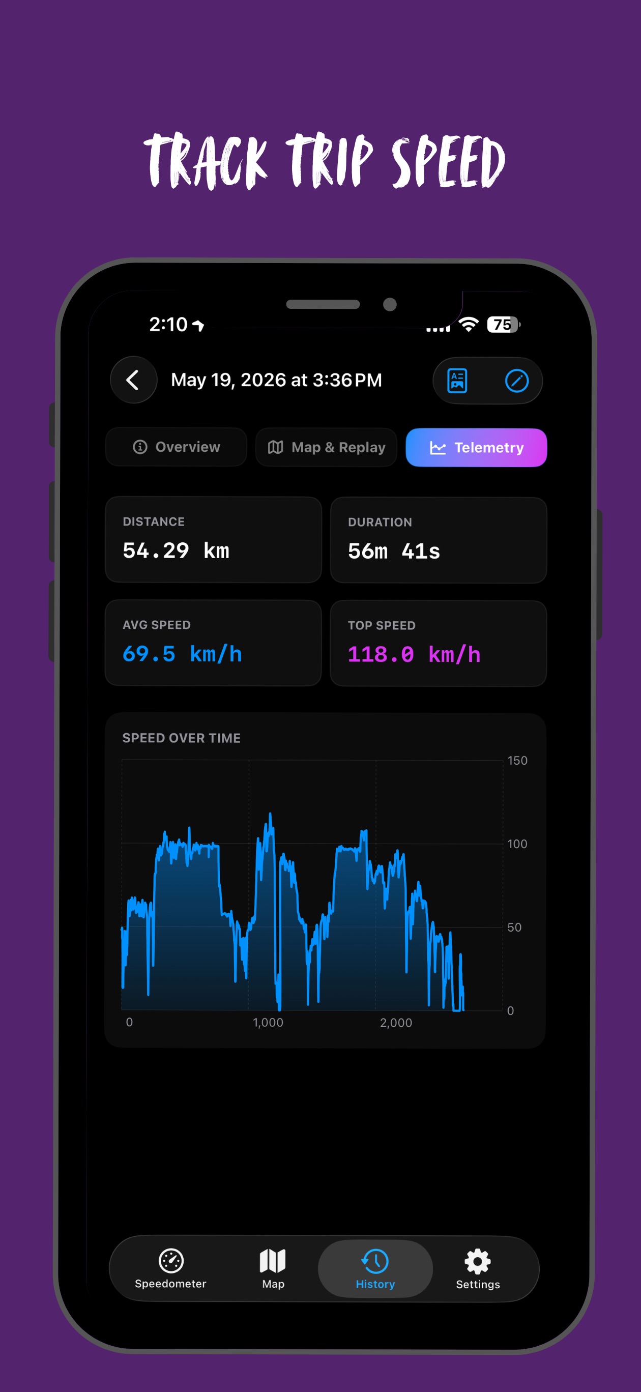 Screenshot 2 of Mile Tracker