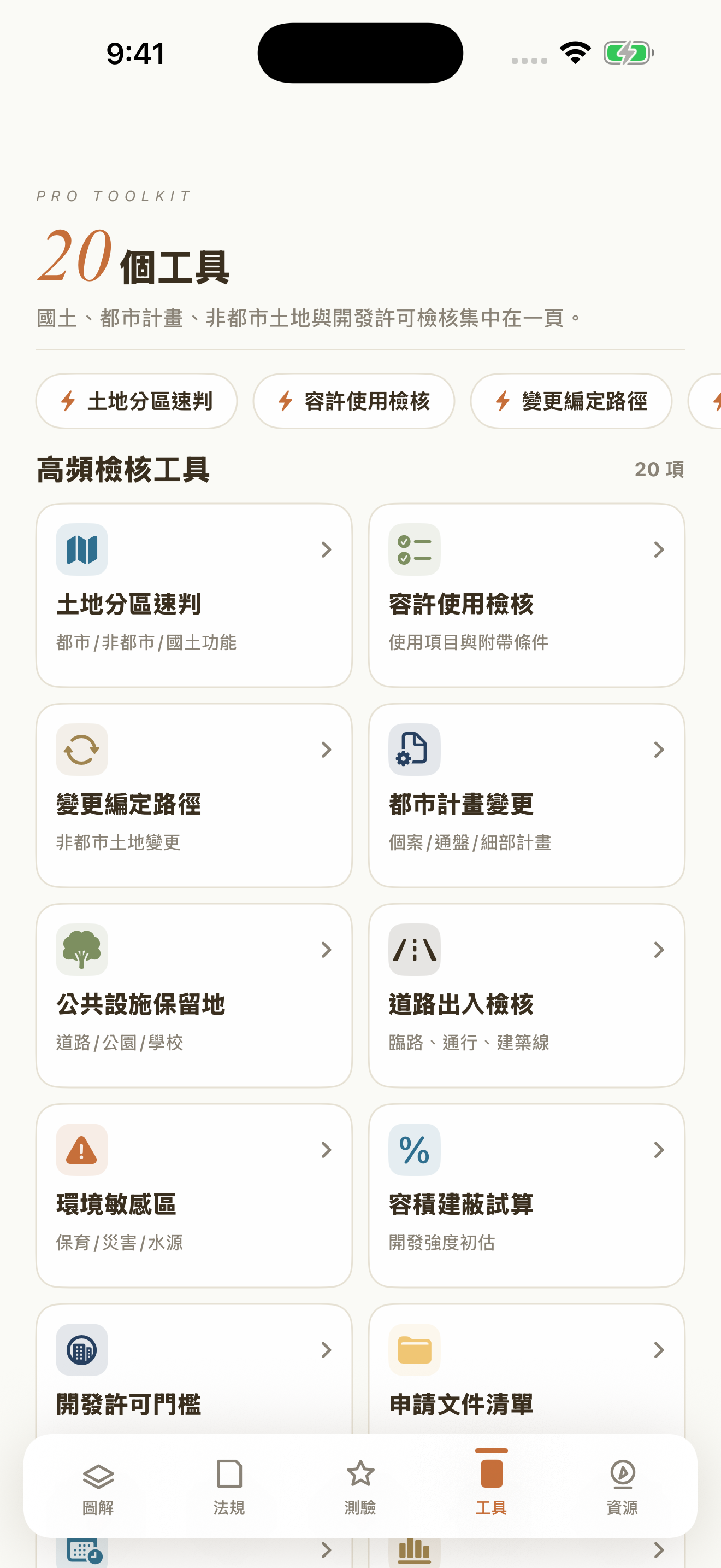 都市計劃法規全圖解