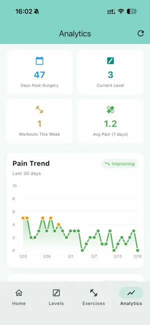ACL Recovery Tracker screenshot 4