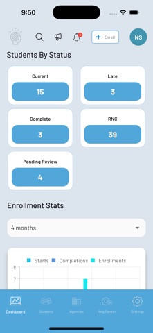 Lifeskills Link Admin Screenshot 3 of 8