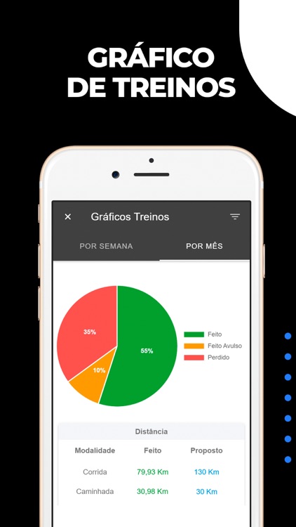 SisRUN Coach screenshot-3