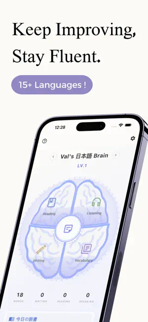 EhYo screenshot 1
