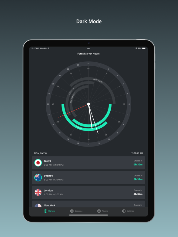 Screenshot #5 pour Forex Market Hours