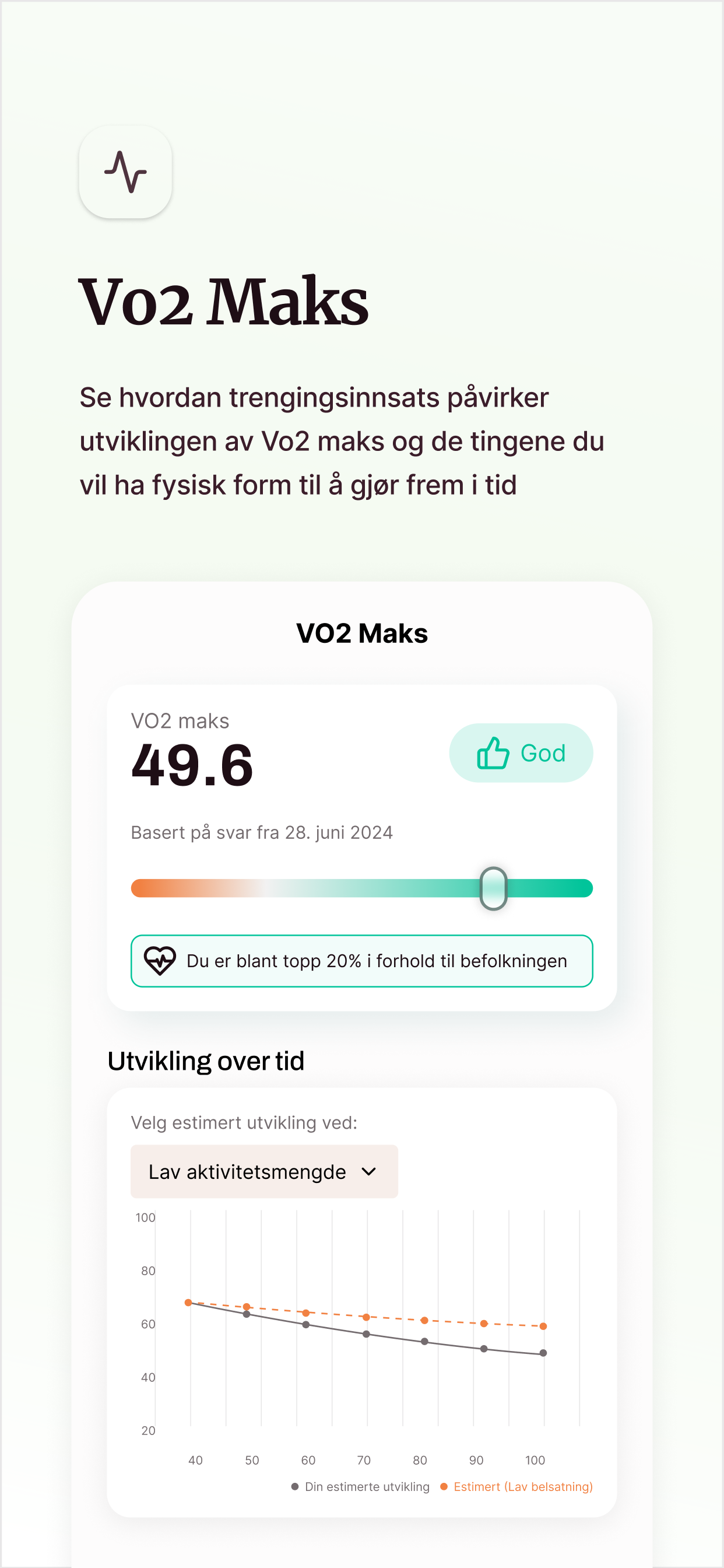 Amino