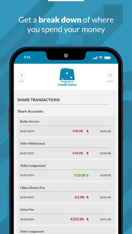 Progressive Credit Union