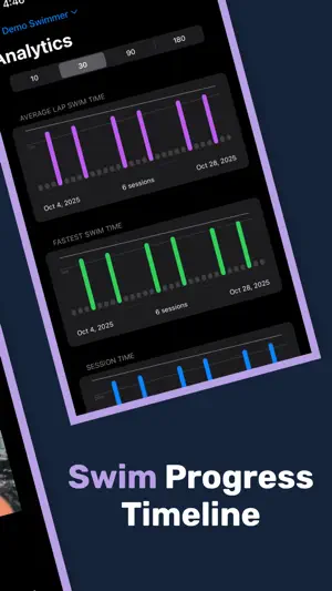 LapBuddy screenshot 2