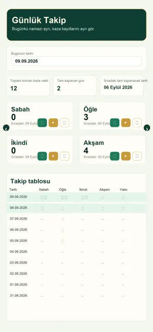 Kaza Namazı Takip screenshot 2