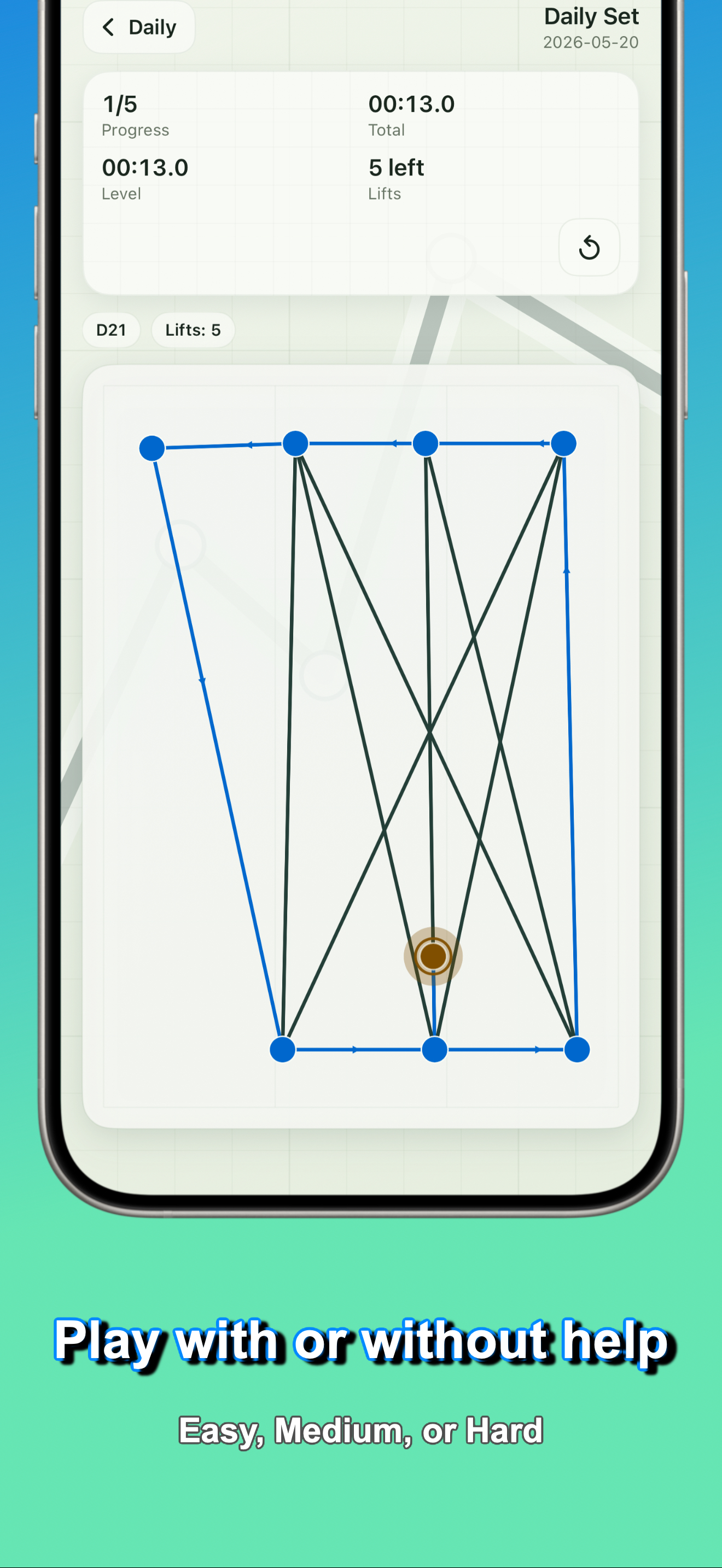 Eulers Path