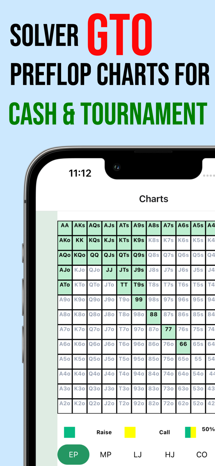 Live Poker Theory GTO Preflop