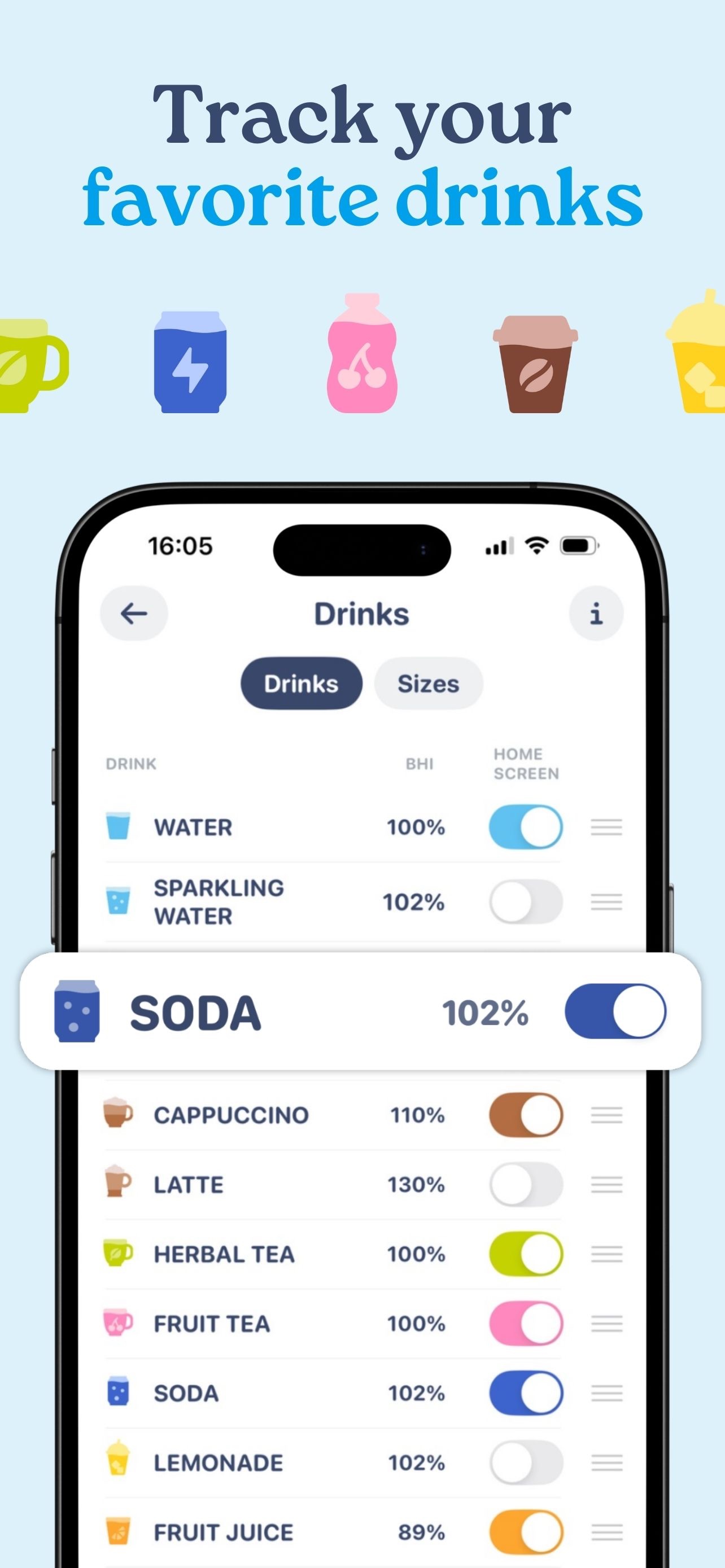 Water Tracker - Liquid Cats screenshot 3