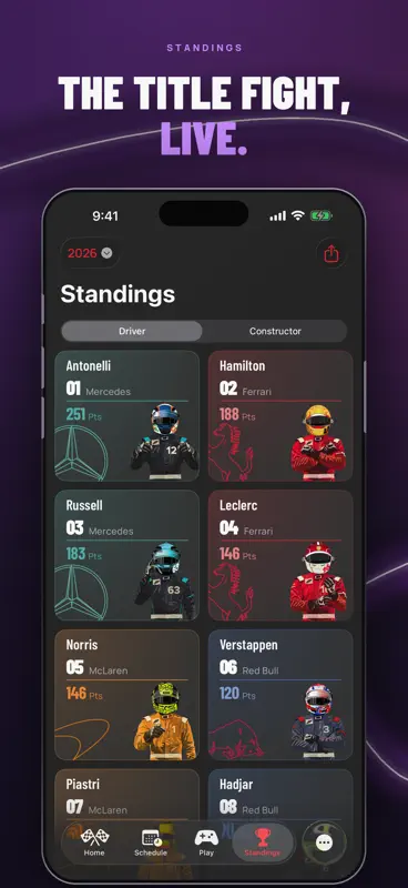 Purple Sector: F1 Widgets screenshot 6 of 9