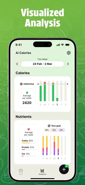 AI Calories: Scanner & Counter screenshot 4