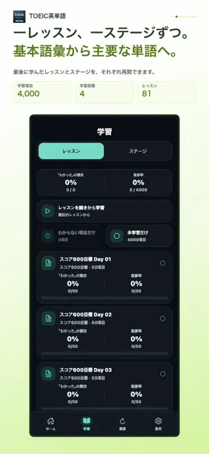TOEIC英単語・単語帳 0~800点+ screenshot 3