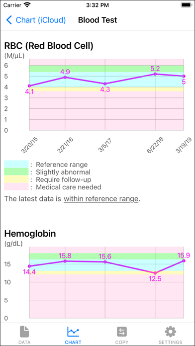 healthTracks screenshot 3