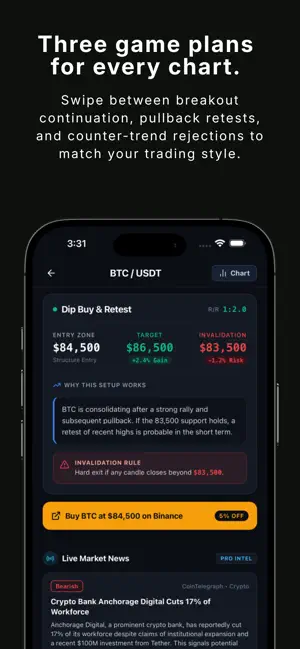 AI Chart Analyzer: Snap screenshot 3
