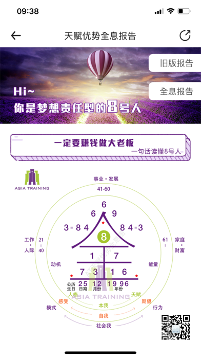 Screenshot #2 pour 密码酷96