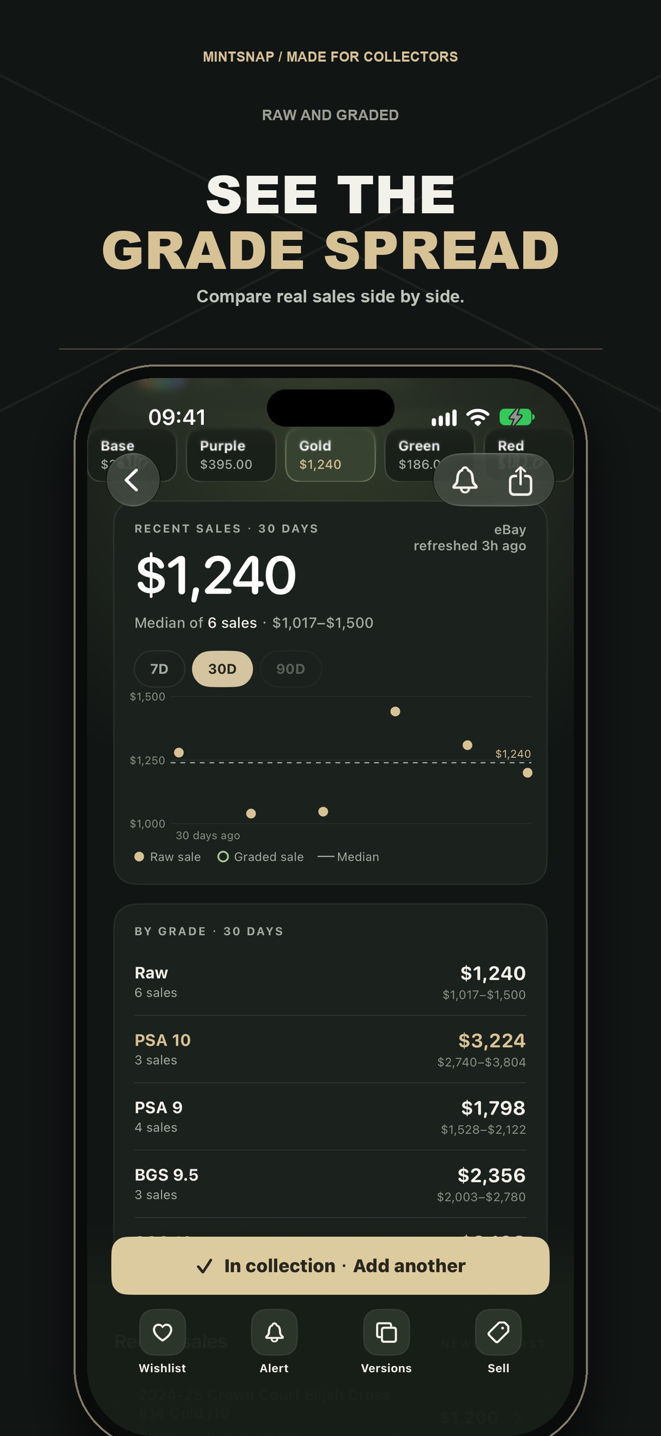 Screenshot 6 of Sports Card Scanner - MintSnap