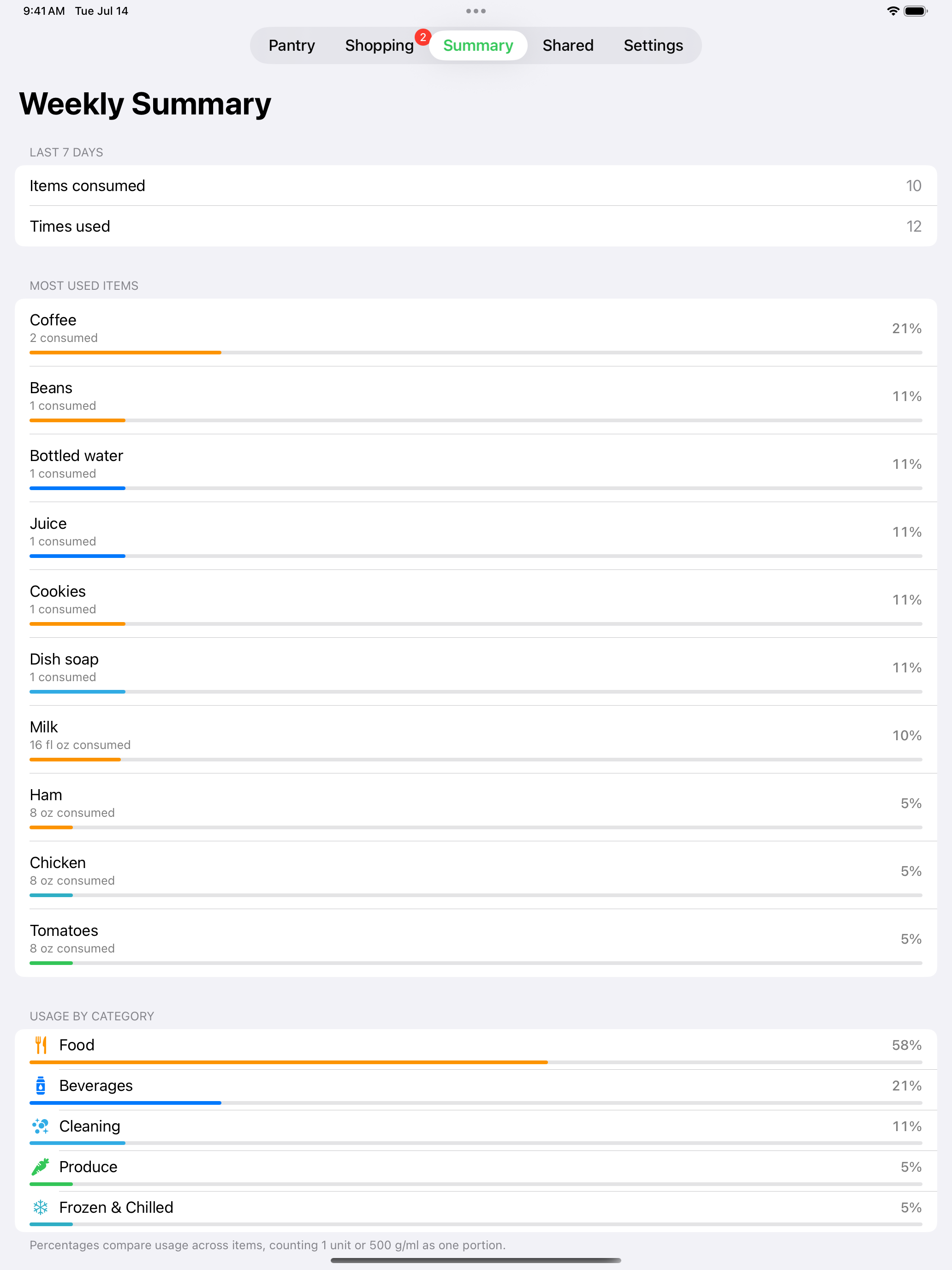 Pantry stock screenshot 5