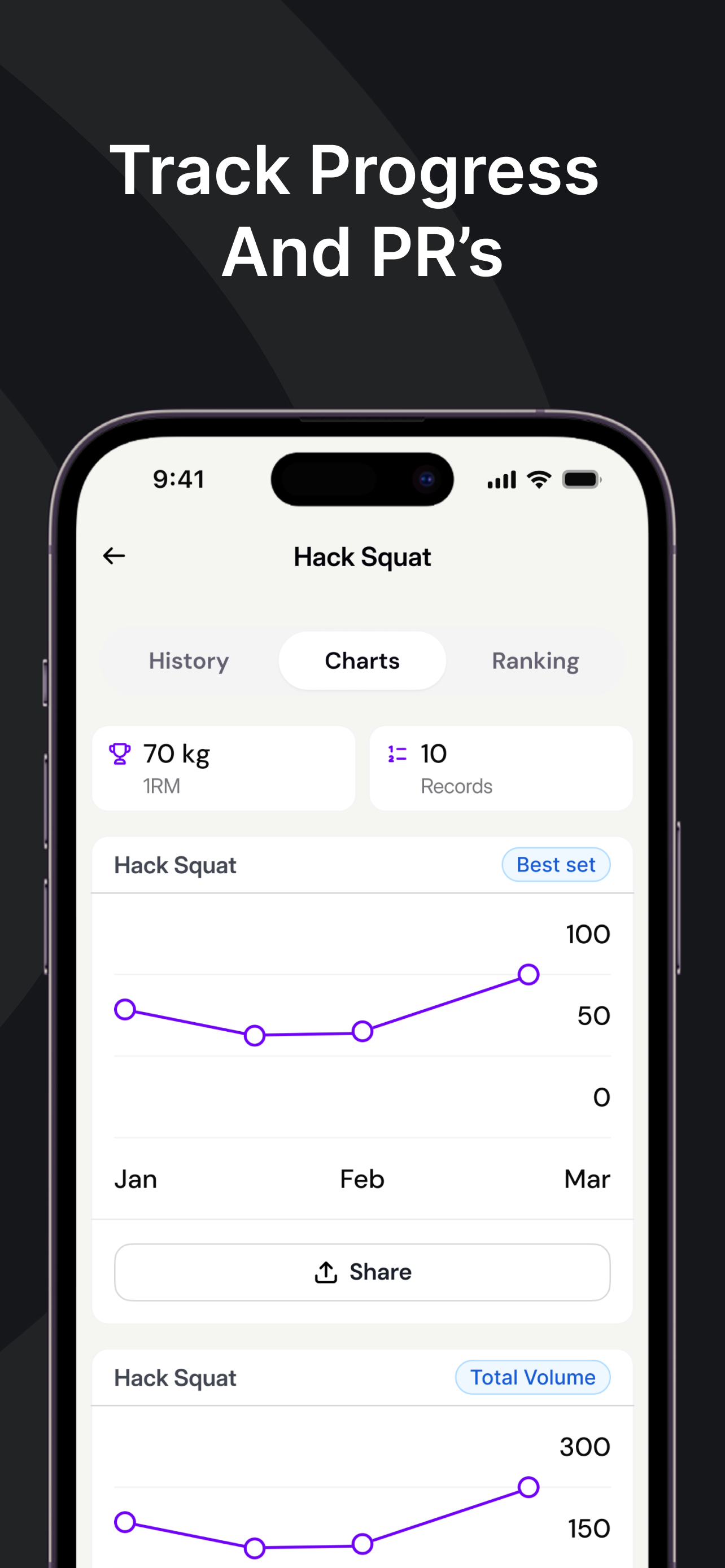 Kickbox and More screenshot 4