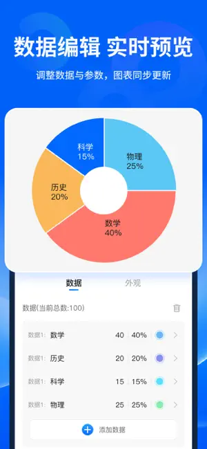 爱镝数字转图表秀花火文图Echart:统计表数据数图之典 screenshot 4