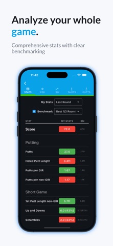 ShotsToHole screenshot