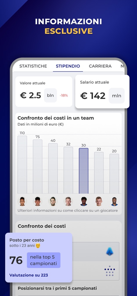 Inter Live - News & Matches - Dieser detaillierte Überblick zeigt finanzielle Spielerdaten, inklusive des aktuellen Marktwerts von '2.5 Mrd. €' und eines Balkendiagramms, das den Vergleich der Kosten eines Teams darstellt.