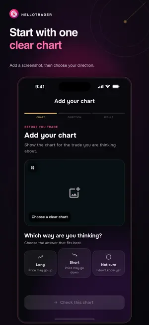 HelloTrader: Trade Plan Coach screenshot 3