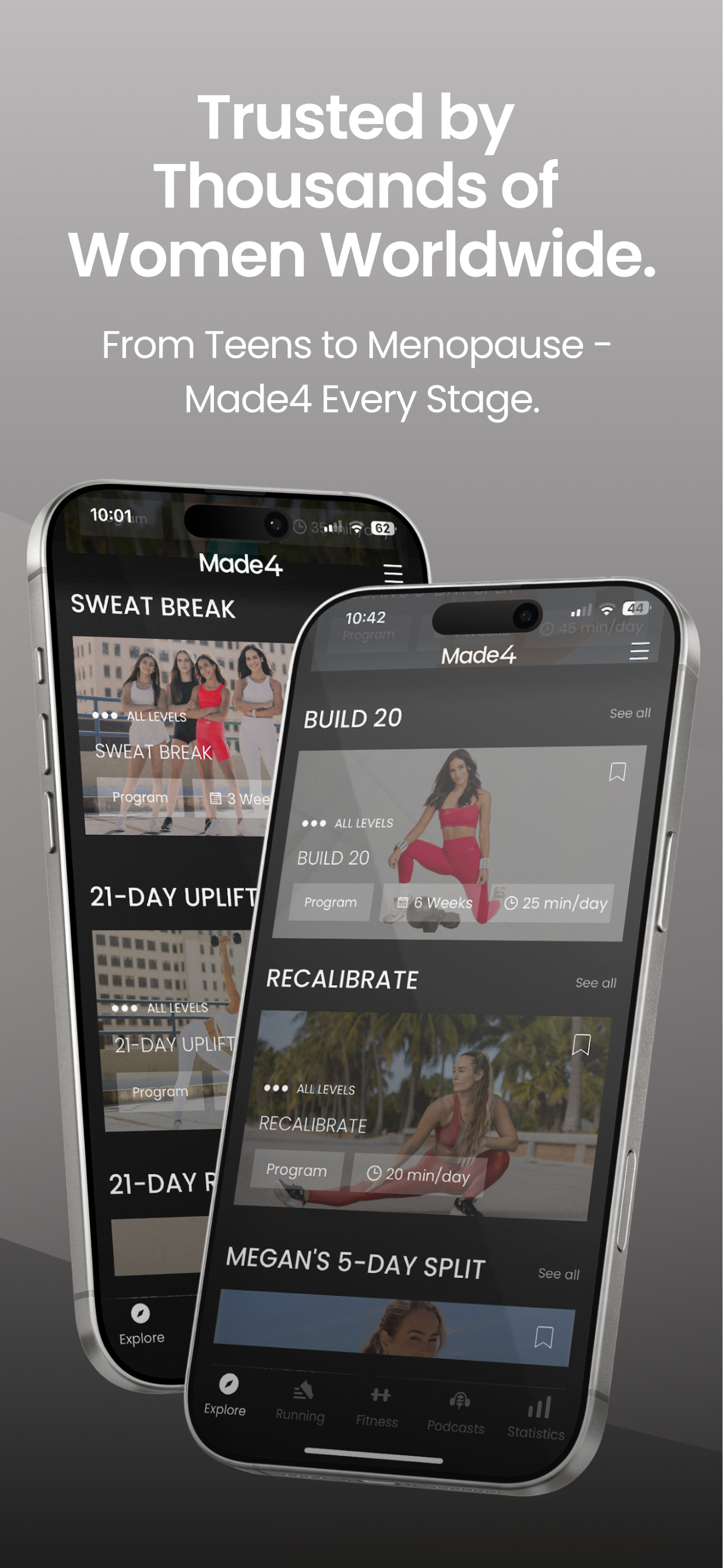 Made4 - Fitness & Running screenshot 6