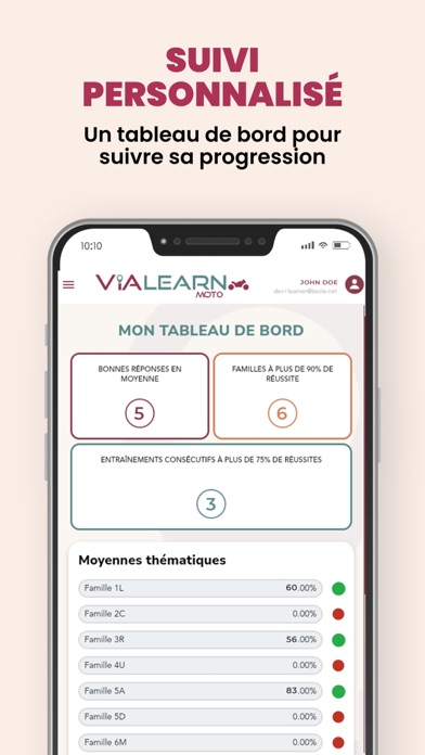 Code Moto ETM 2025 Screenshot
