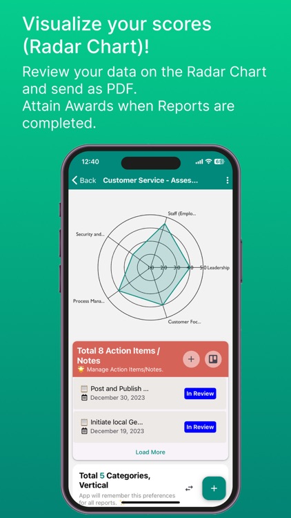 Lean Assessment/Overview Rpt screenshot-4