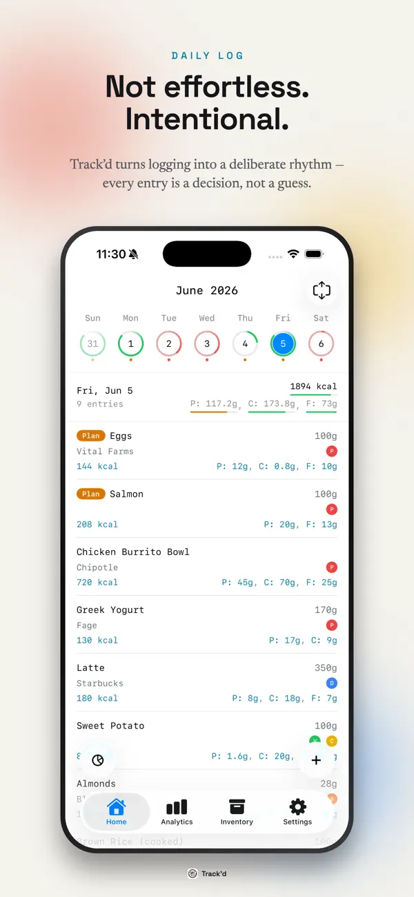 Screenshot #1 pour Track'd - Calorie Tracker