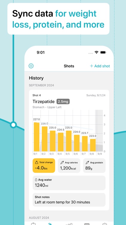 Shotsy - GLP-1 Shot Tracker