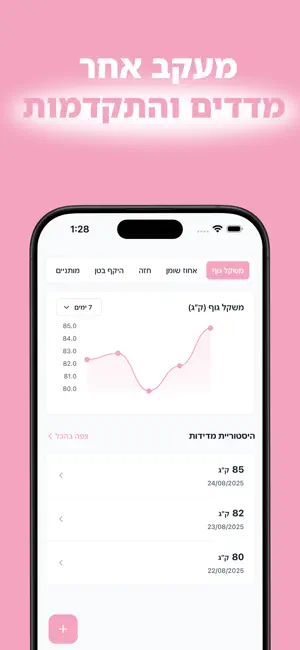 Hodaya Levi screenshot 3