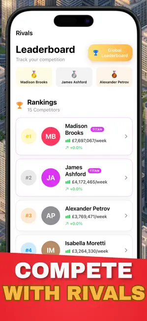 Business Inc Tycoon Simulator iPhone screenshot 4