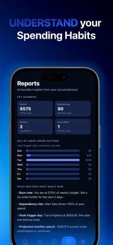 QuitBite: Food Budget Coach screenshot