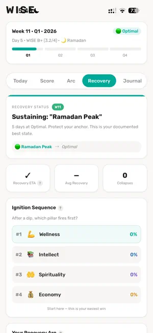 Wise Habit Tracker screenshot 3