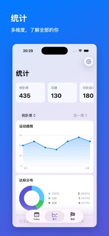 Rep+ screenshot