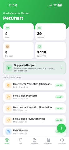 PetChart: Pet Health Screenshot 1 of 4