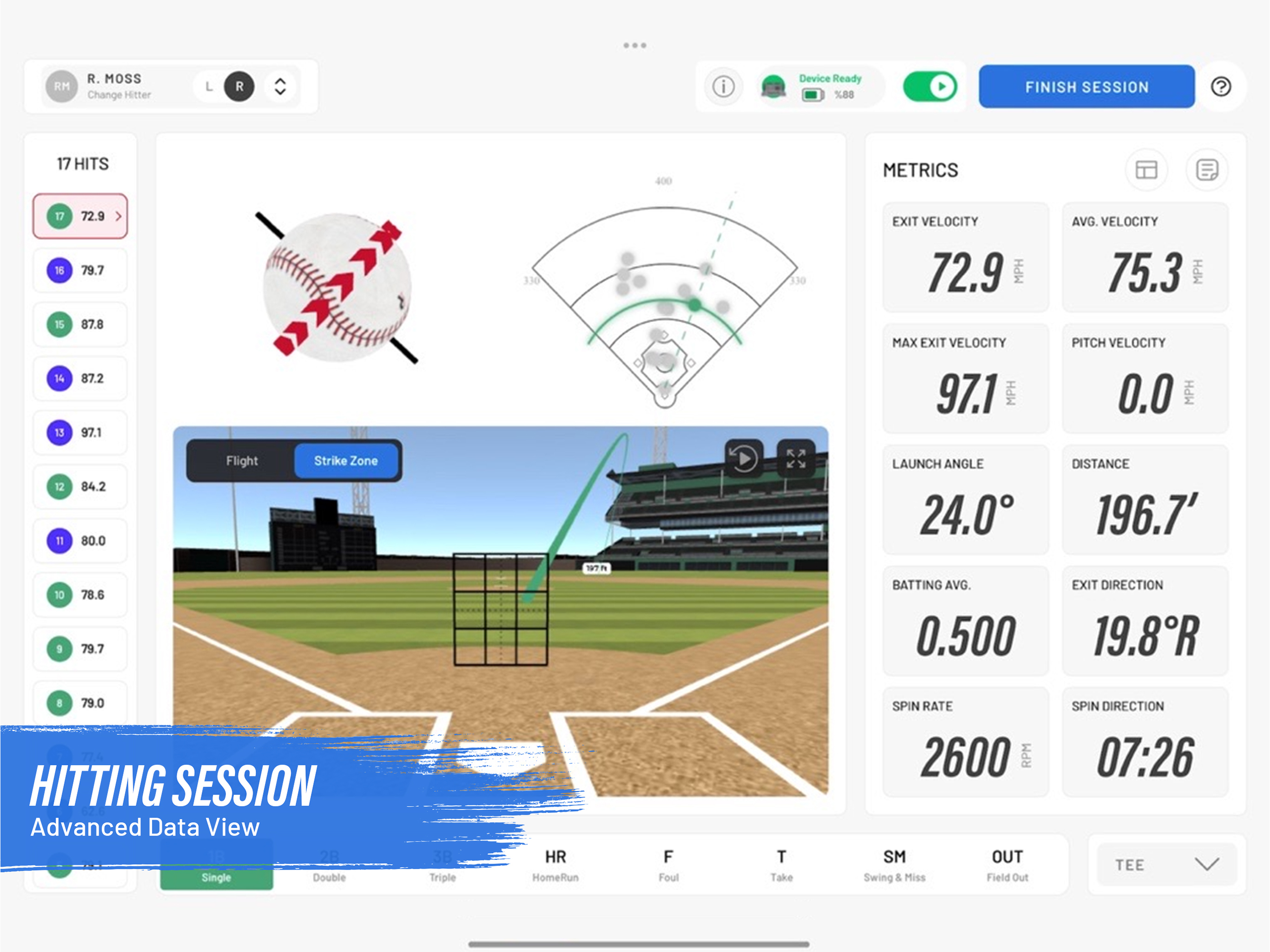 Rapsodo Baseball