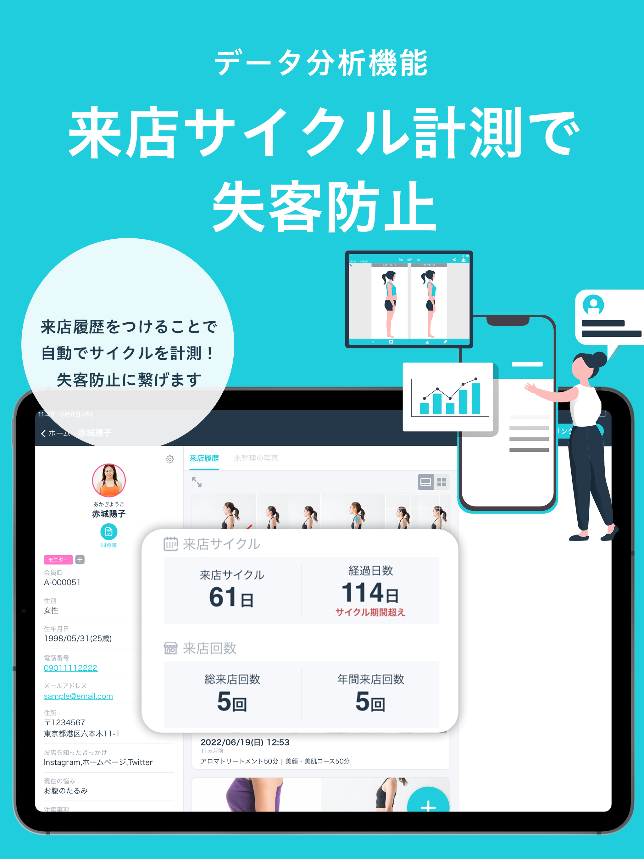 写真で顧客管理アプリ ビフォーアフター