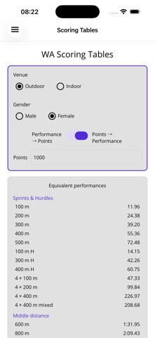 TrackCoach Athletics Screenshot 5 of 9