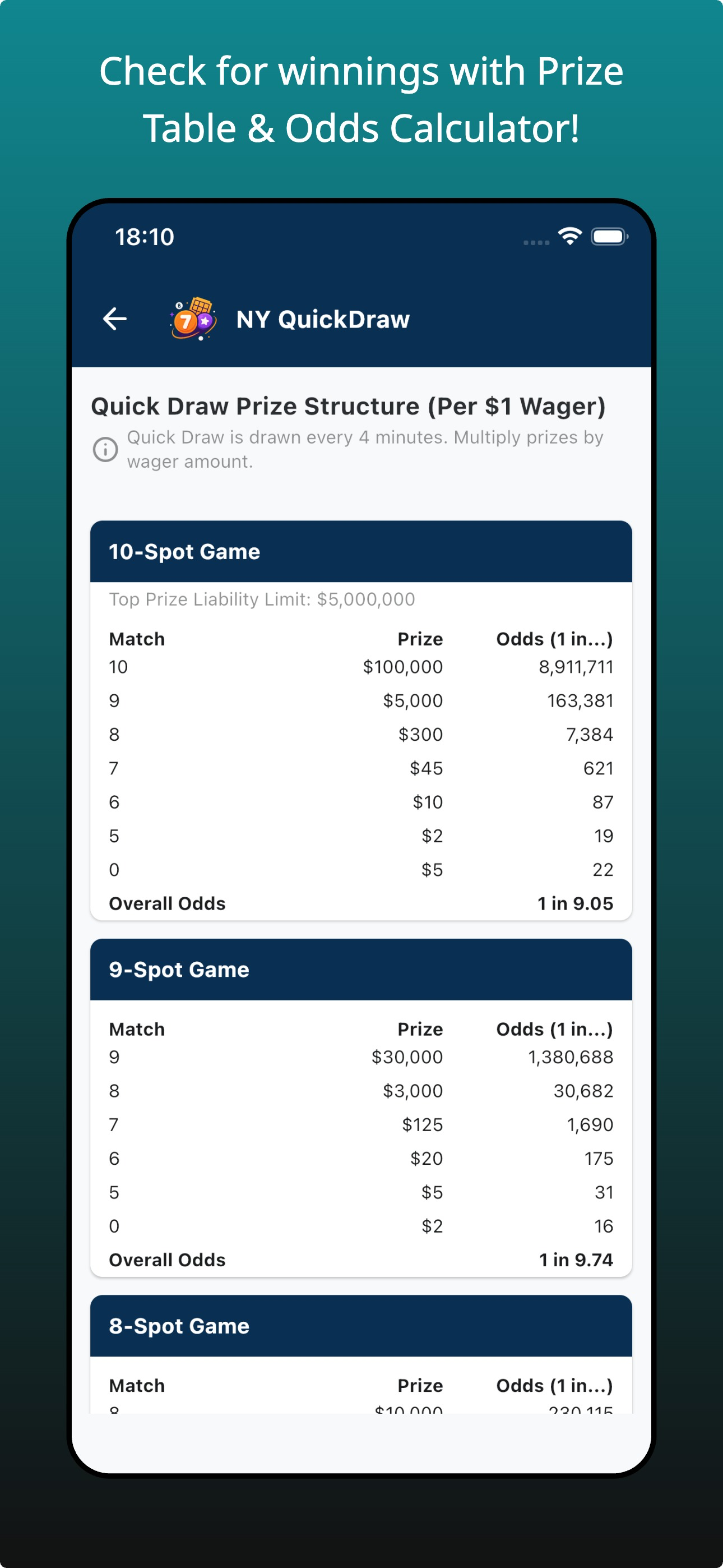 Lottery Results & Draws USA